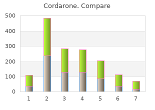 order cheap cordarone line