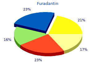 order furadantin australia