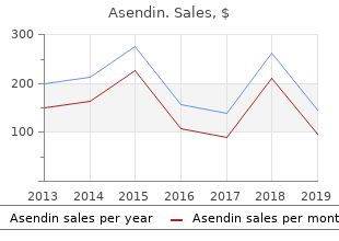 purchase 50 mg asendin free shipping
