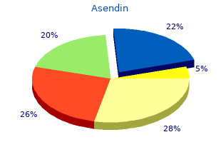 buy cheap asendin 50mg line