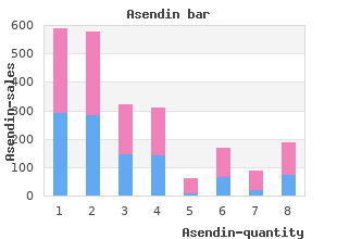 generic asendin 50mg