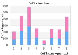 order discount cefixime