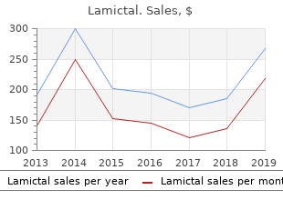 order online lamictal