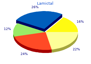 cheap lamictal generic