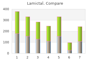 discount lamictal 200 mg otc