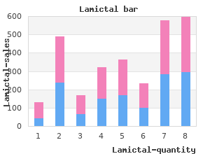 buy lamictal 100 mg