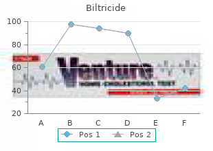 purchase biltricide us