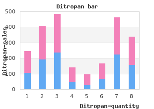 purchase 2.5mg ditropan free shipping