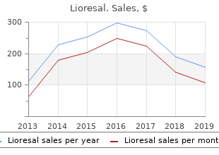 lioresal 10 mg discount