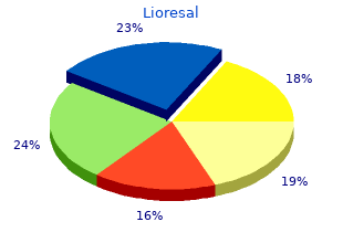 10 mg lioresal with mastercard