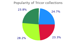 buy generic tricor 160mg line