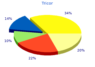 buy 160mg tricor with amex