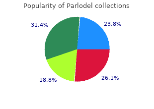 buy generic parlodel 2.5 mg on line