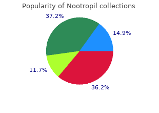 generic nootropil 800 mg free shipping