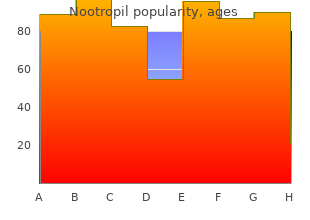 generic nootropil 800 mg online