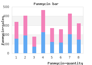 quality 250mg panmycin