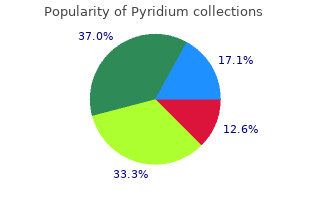 generic pyridium 200 mg free shipping