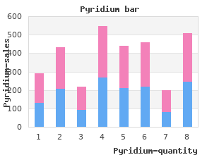 order pyridium paypal