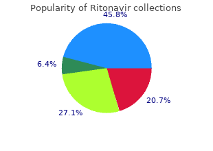 ritonavir 250mg visa