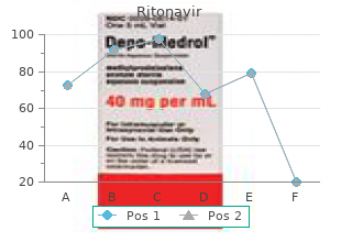 generic 250mg ritonavir overnight delivery