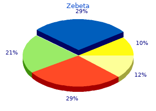 generic zebeta 5mg online