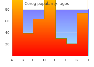 purchase coreg 25mg line