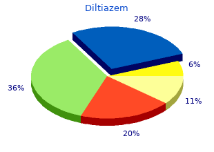 order diltiazem once a day