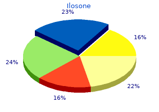 purchase 500mg ilosone fast delivery