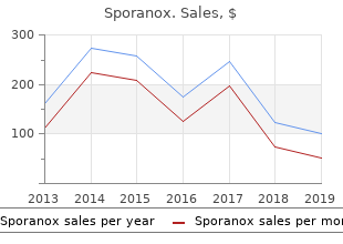 buy generic sporanox on line