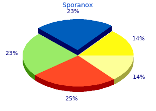 buy sporanox 100 mg with visa
