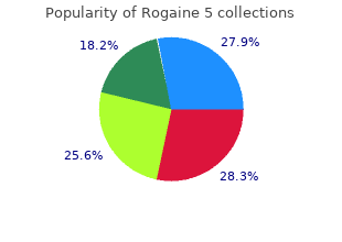 order 60  ml rogaine 5 fast delivery