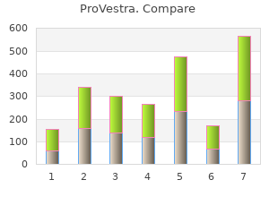 order provestra 30 pills with visa