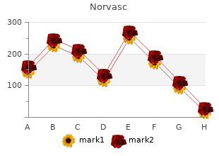 purchase norvasc overnight delivery