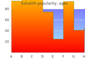 purchase eskalith 300mg on-line