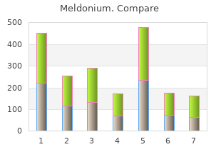 purchase meldonium cheap