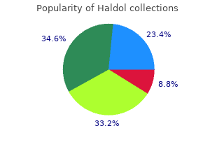 order haldol 1.5 mg fast delivery