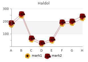 haldol 1.5mg online