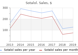 generic sotalol 40 mg visa