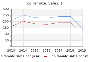 buy topiramate 200 mg with visa