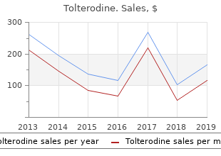 generic 1mg tolterodine overnight delivery