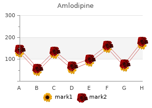 quality 10 mg amlodipine