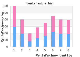 purchase 75 mg venlafaxine