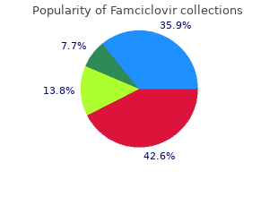 buy famciclovir online now