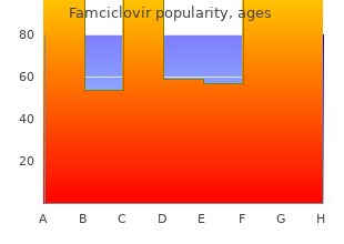 purchase famciclovir visa