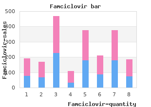 buy 250mg famciclovir fast delivery