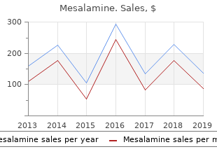 order mesalamine 400 mg visa