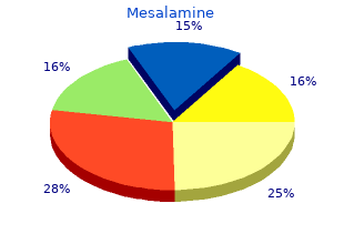 purchase mesalamine 400 mg visa