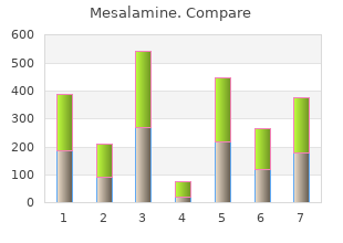 buy 400mg mesalamine with mastercard