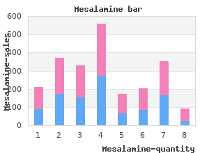 mesalamine 400 mg