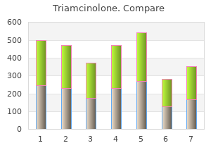 purchase cheap triamcinolone on line